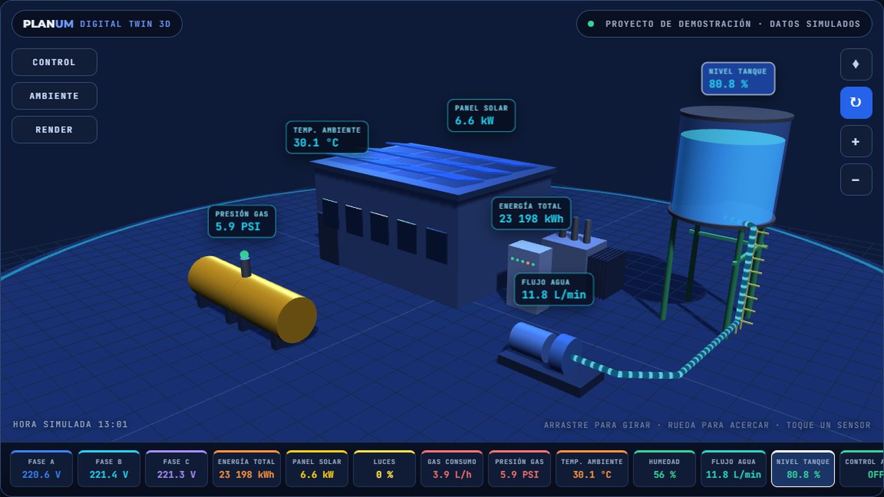 Gemelo digital 3D de una planta de demostración con tanque, paneles solares, bomba y tablero